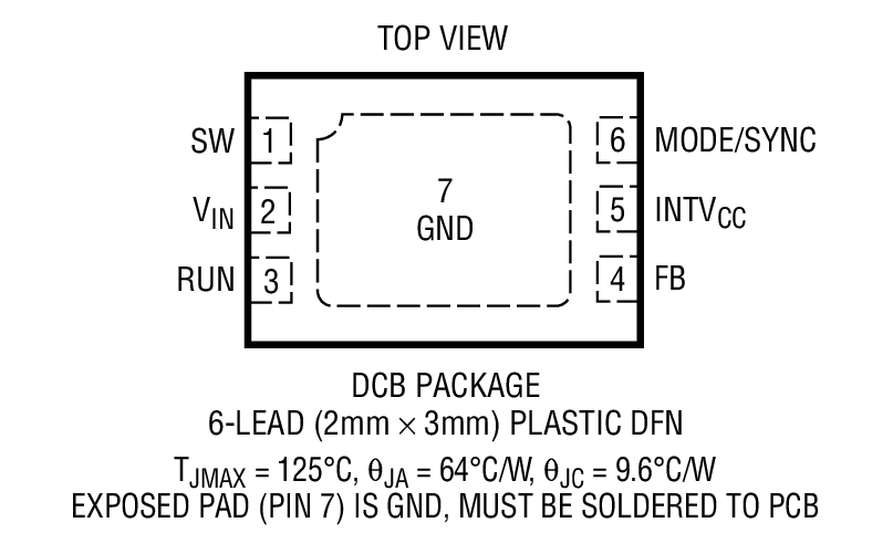 Product Package 1 