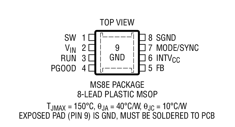 Product Package 2