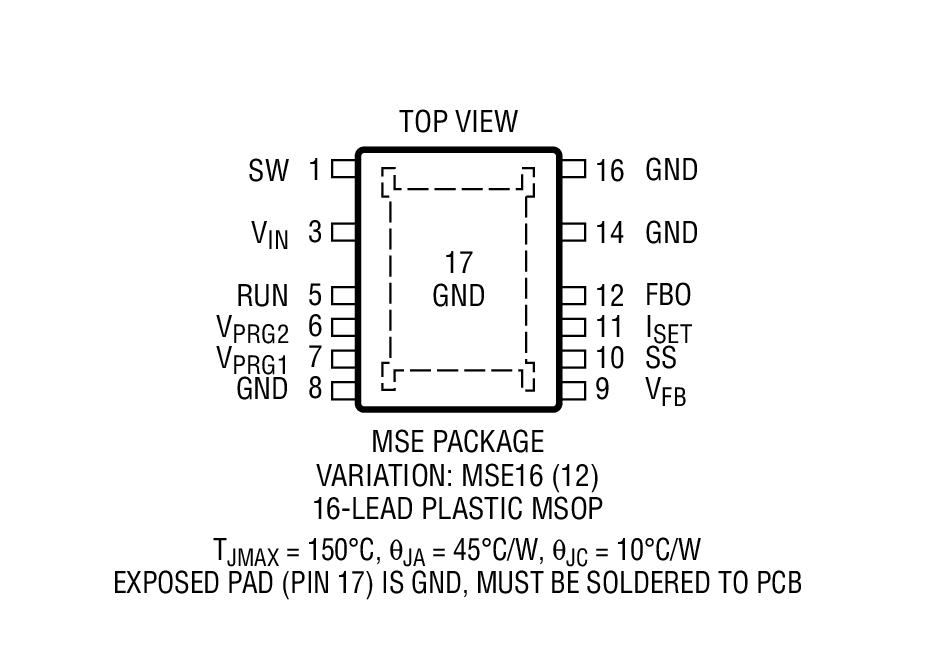 Product Package 1