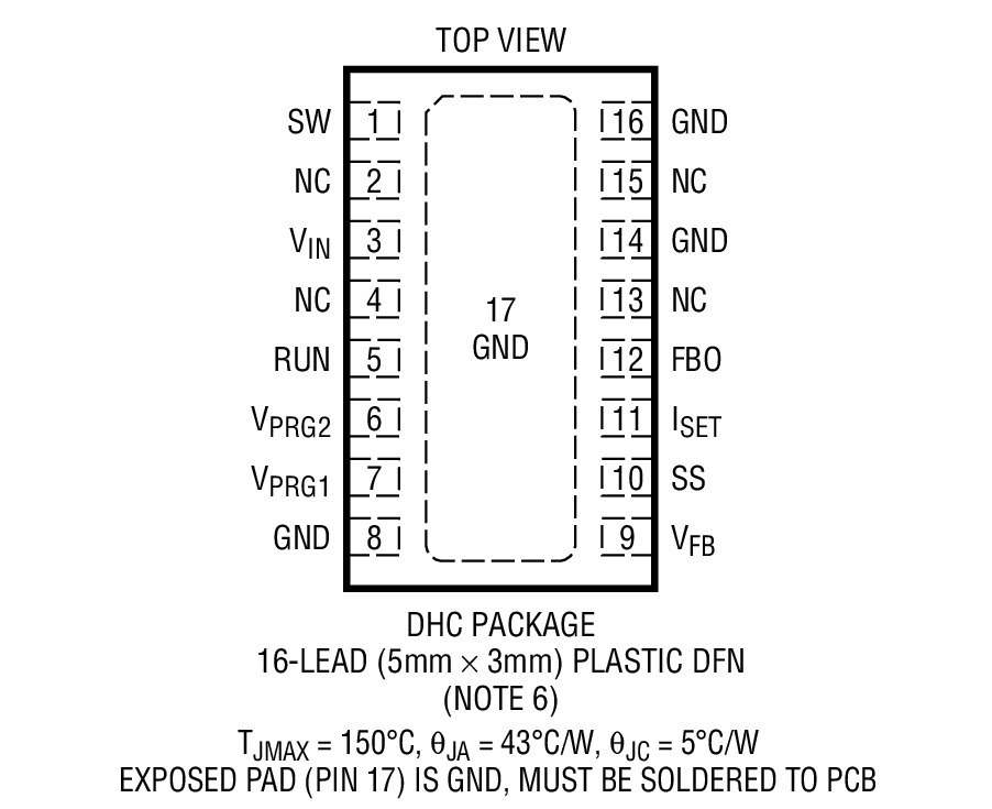 Product Package 2