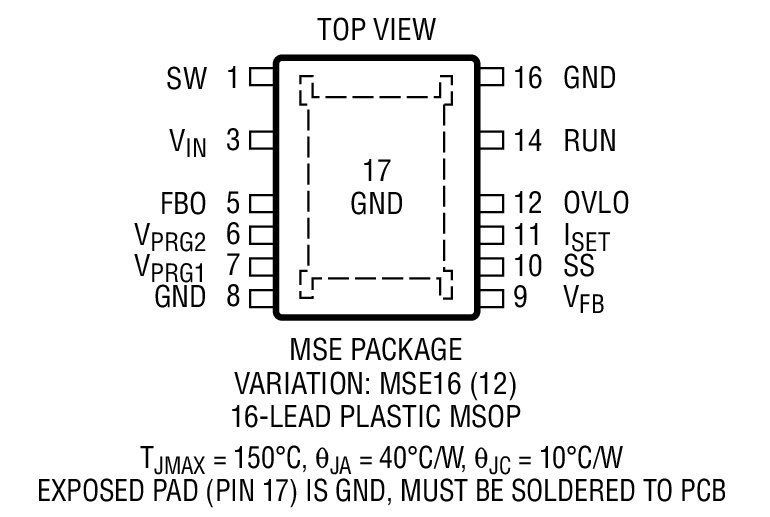 Product Package 1