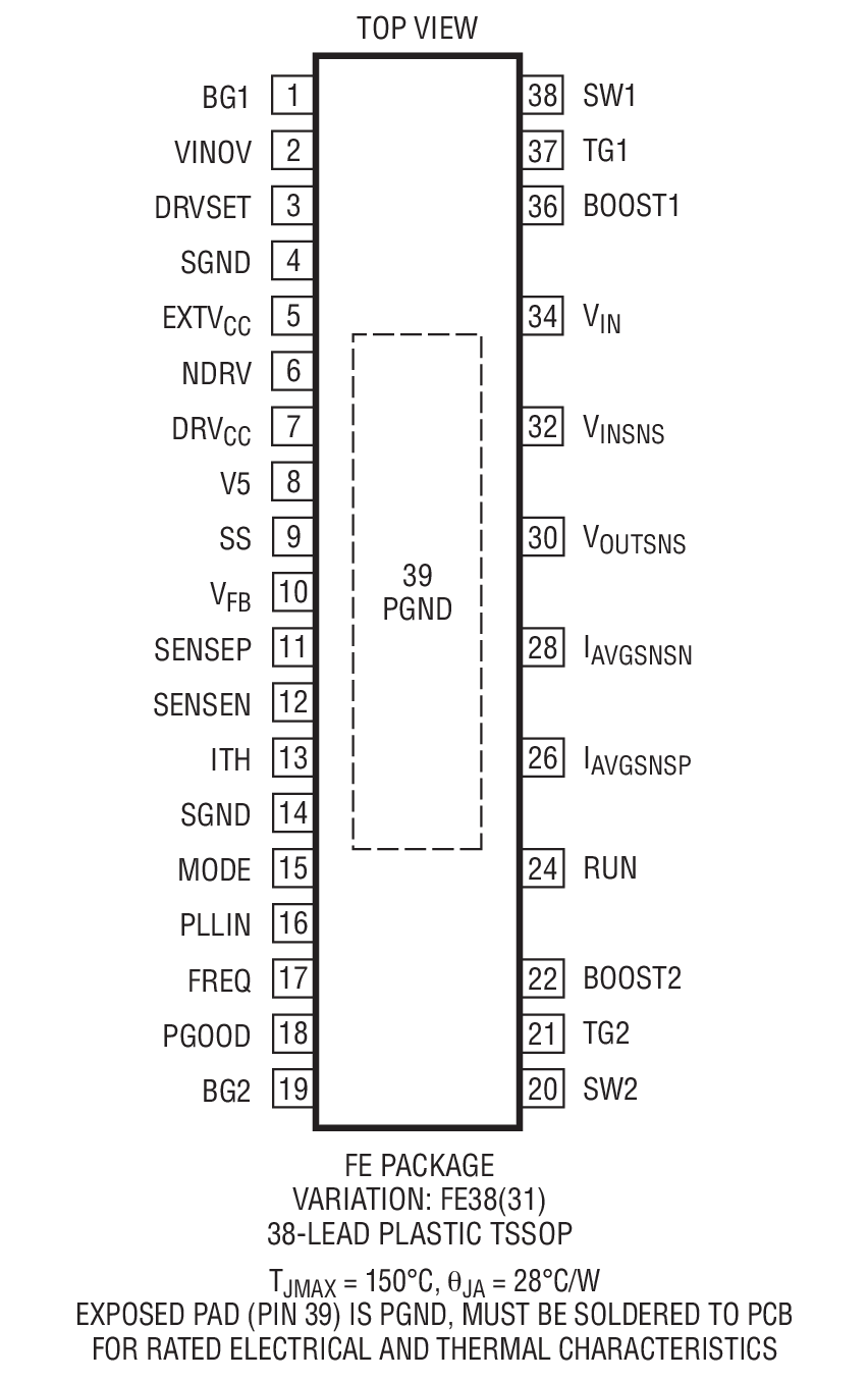 Package Image 1