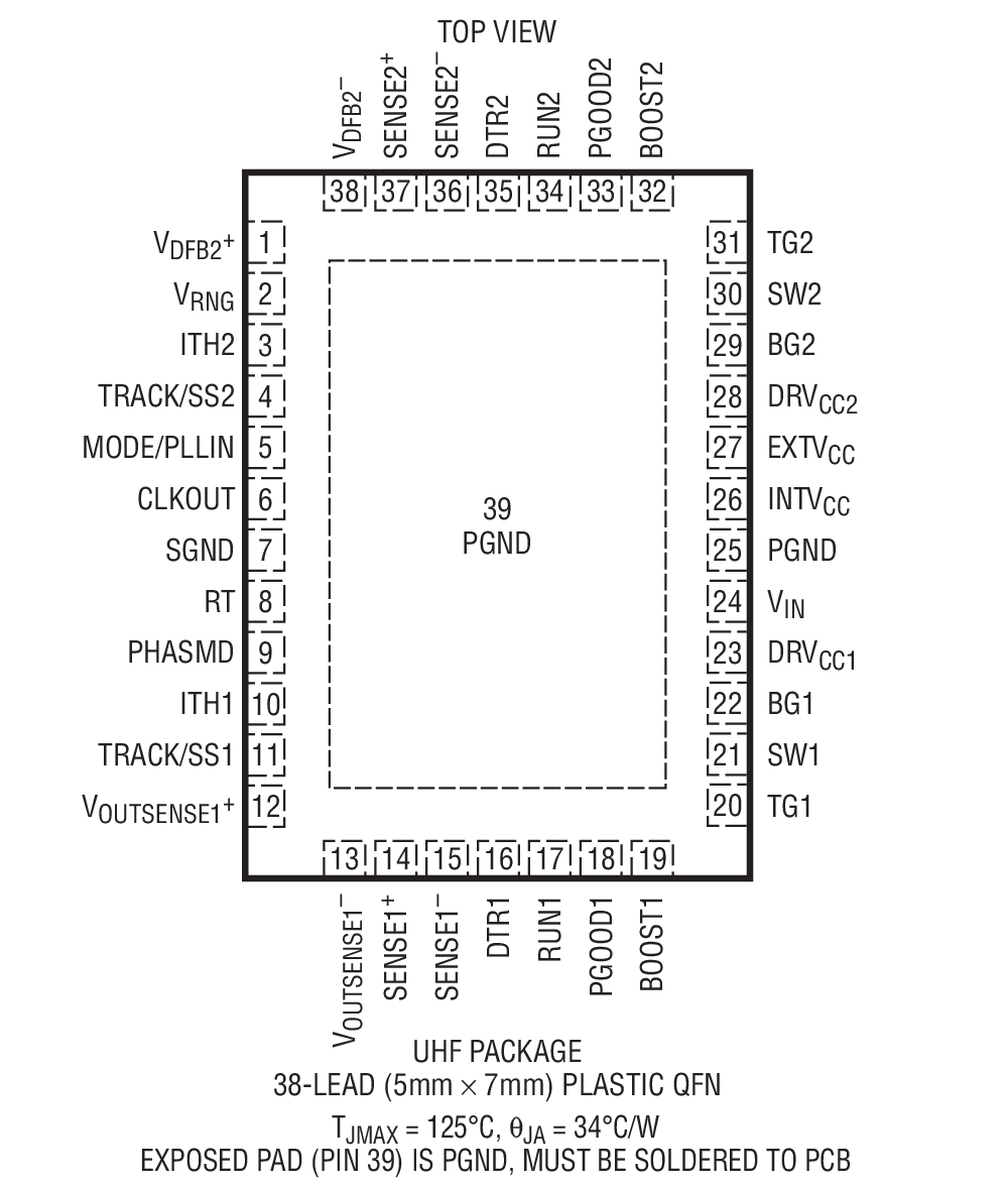 Product Package 1
