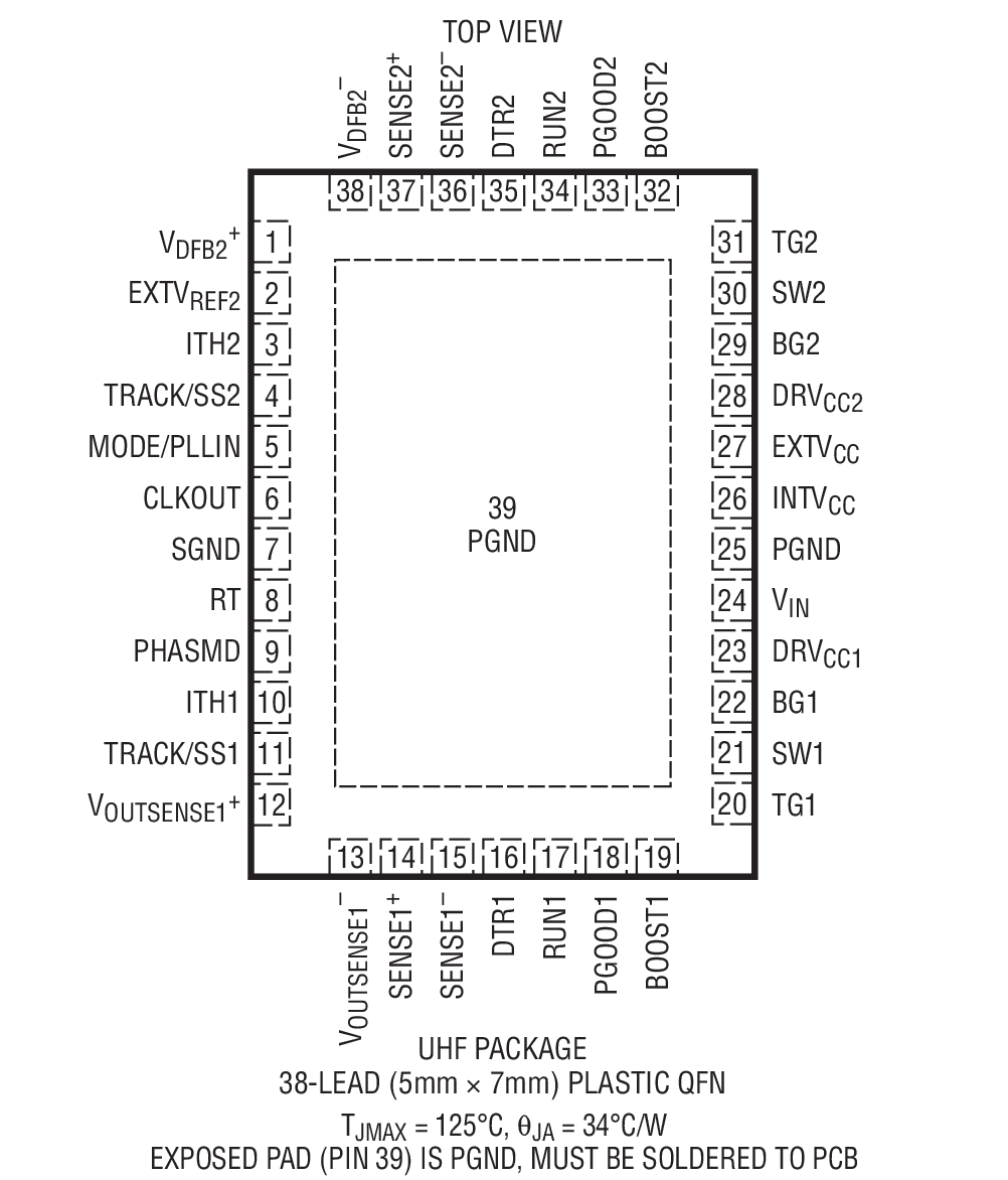 Product Package 1