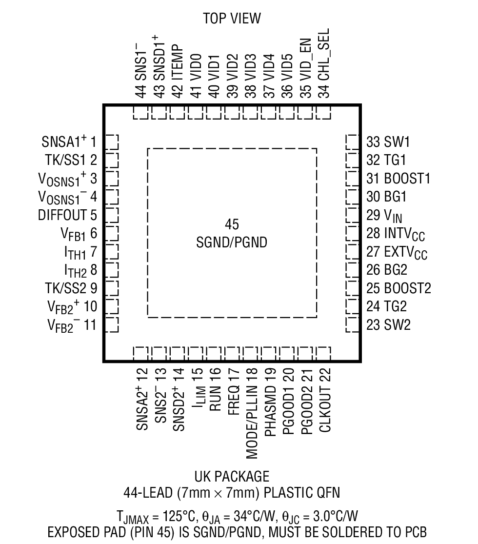 Product Package 1