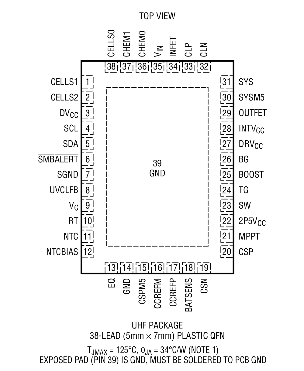 Product Package 1