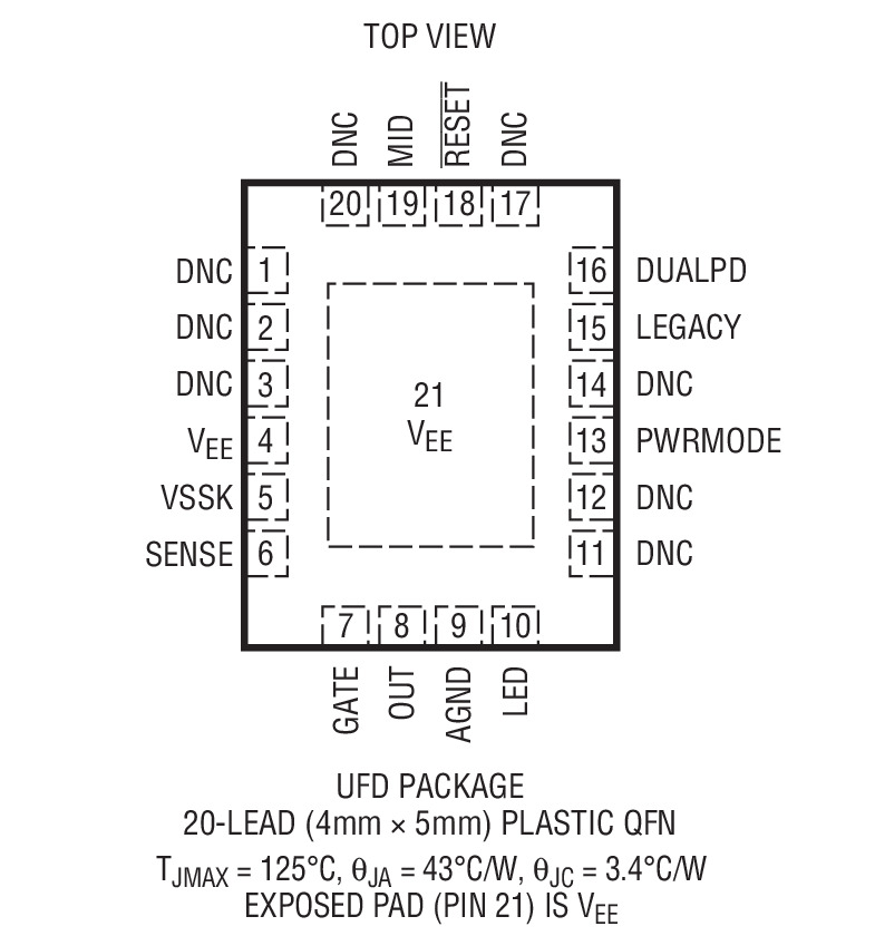 Product Package 2