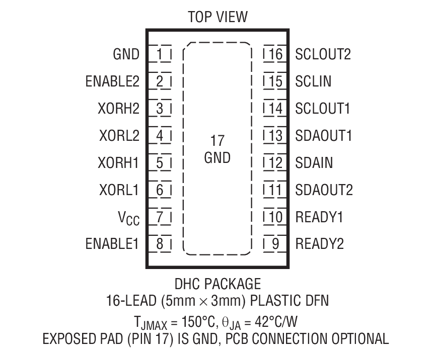 Product Package 1