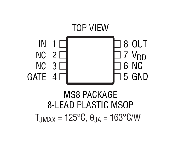 Product Package 2