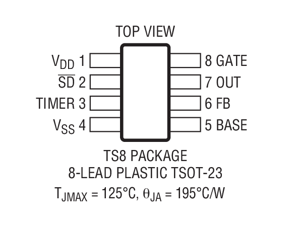 Product Package 1