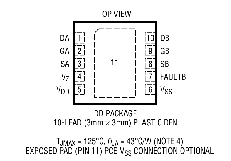 Product Package 1