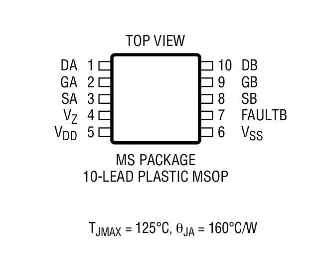 Product Package 2