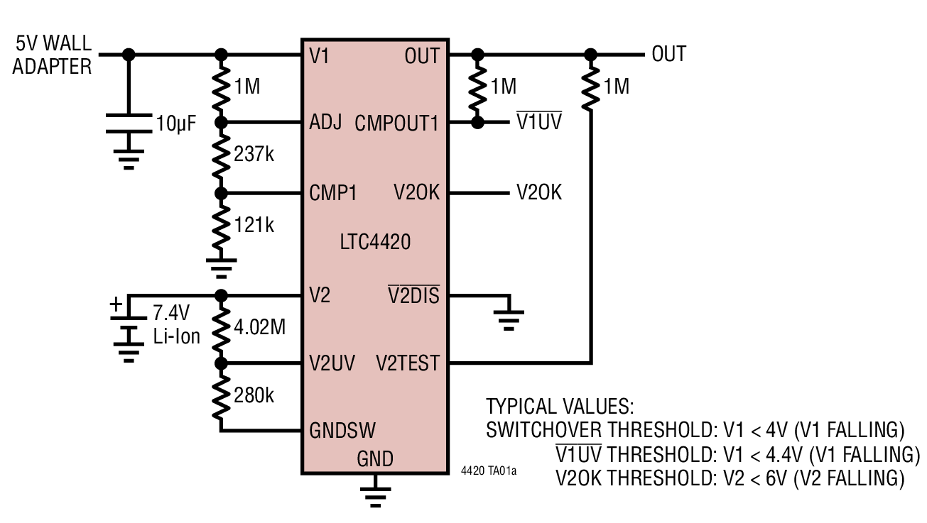 LTC4420 - Typical Application Image 1