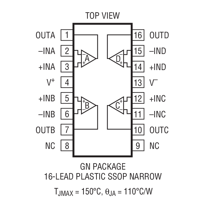 Product Package 3