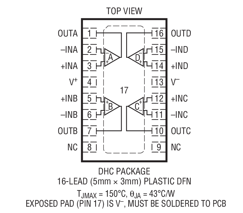 Product Package 4