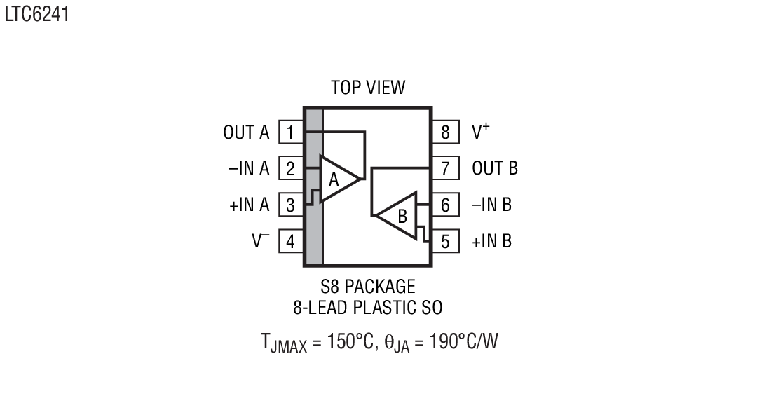 Product Package 4