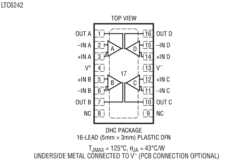 Product Package 5
