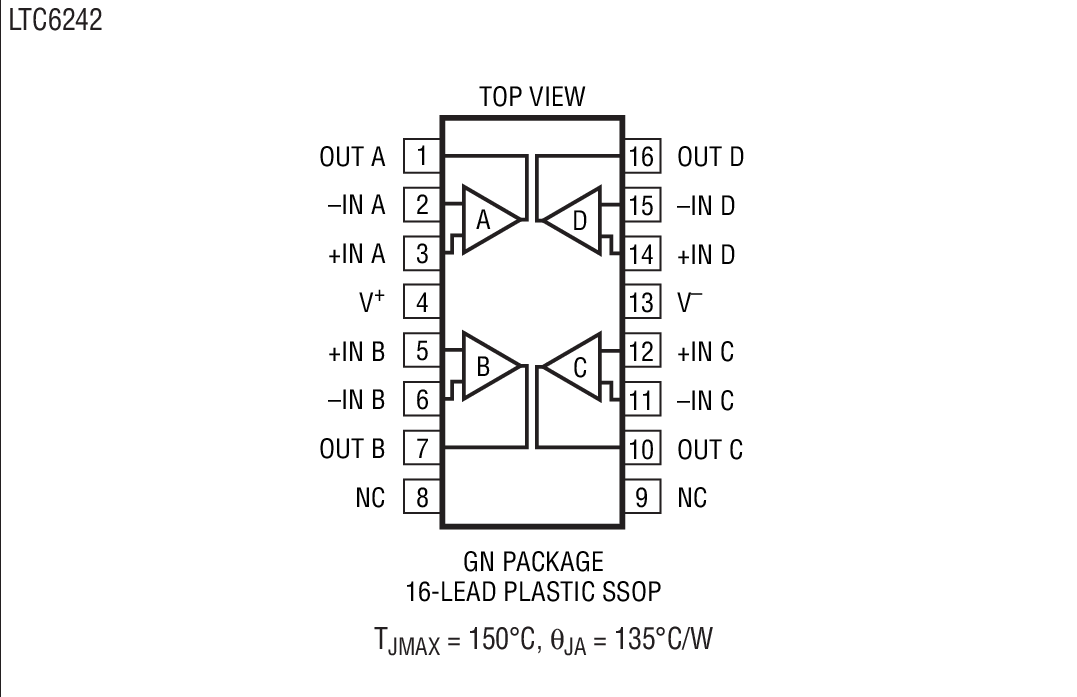 Product Package 6