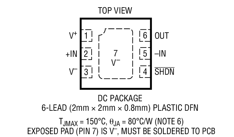 Product Package 1