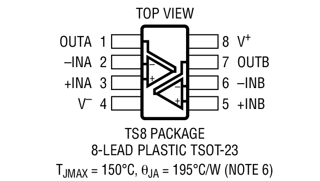 Product Package 3