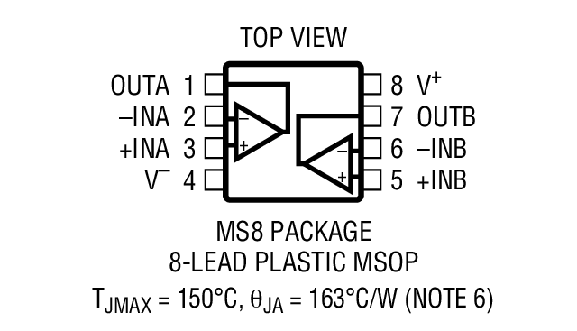 Product Package 4