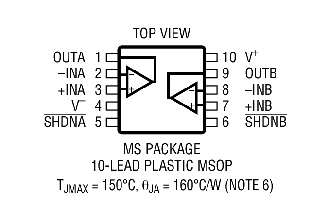Product Package 5