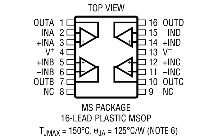Product Package 6