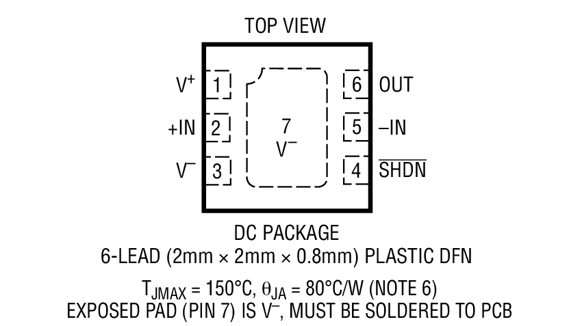 Product Package 1