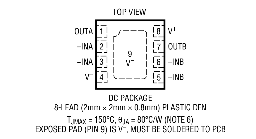 Product Package 2