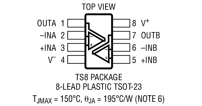 Product Package 3