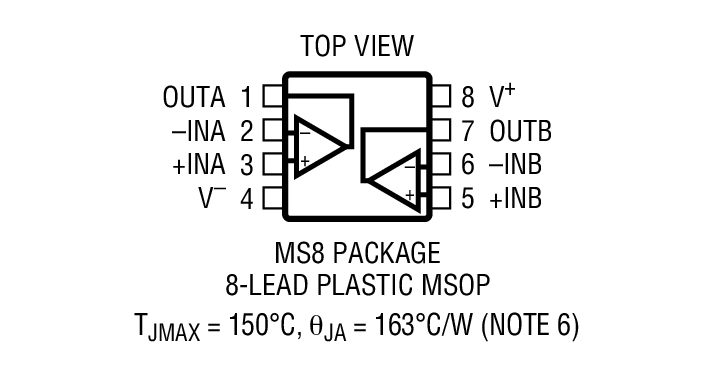 Product Package 4