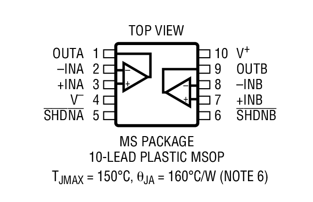 Product Package 5