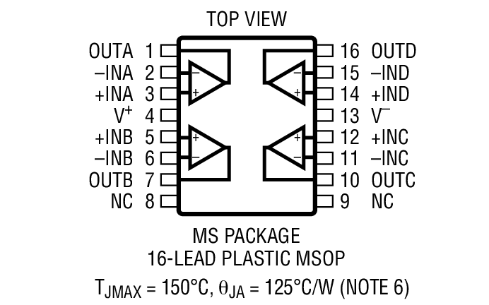 Product Package 6