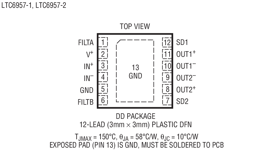 Product Package 1