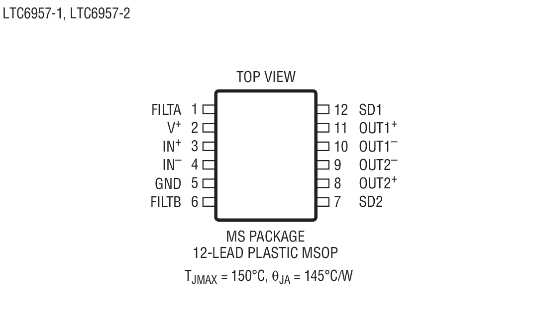 Product Package 2