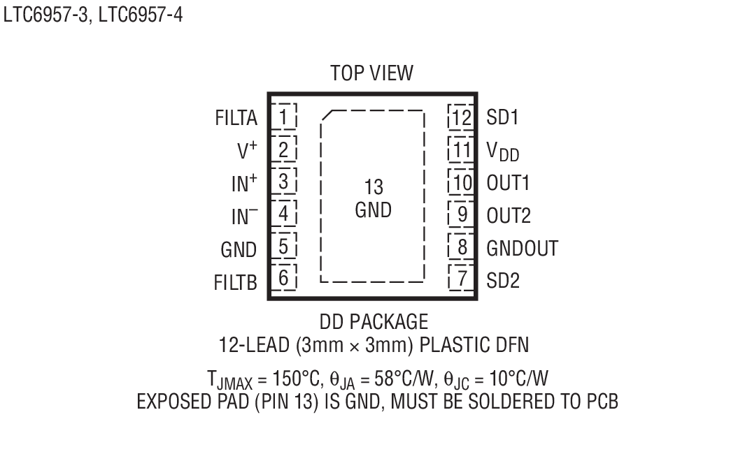 Product Package 3