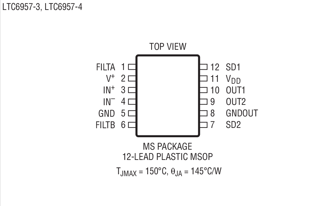 Product Package 4