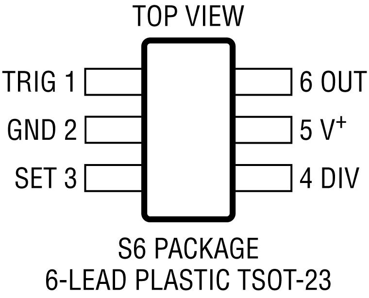 LTC6993-6993-1-6993-2-6993-3-6993-4 Pin Configuration