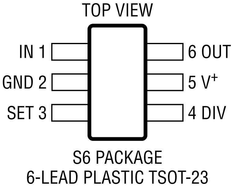 LTC6994-1-6994-2 Pin Configuration
