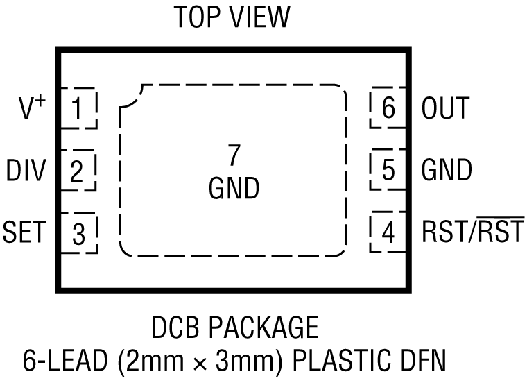 LTC6995-6695-1-6695-2 Pin Configuration
