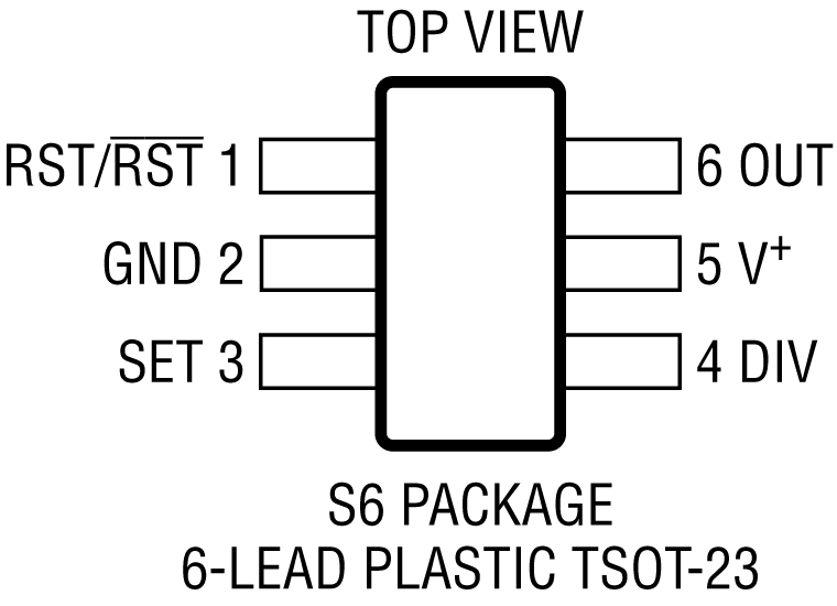 LTC6995-6695-1-6695-2 Pin Configuration