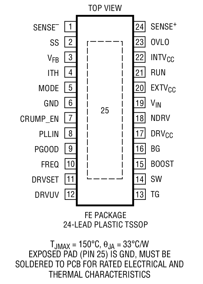 Package Image 1