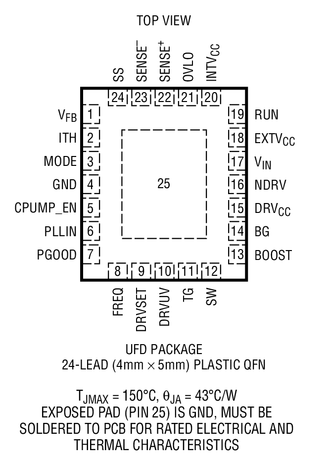 Package Image 2