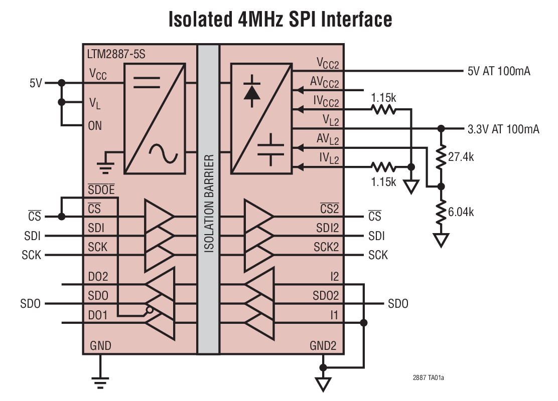 Isolated 4MHz SPI Interface