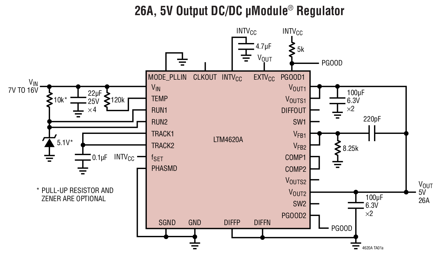 26A, 5V Output DC/DC μModule® Regulator