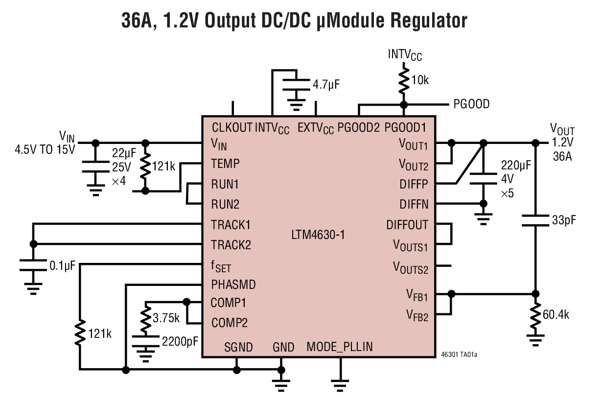 36A, 1.2V Output Dc/Dc uModu|e Regulator