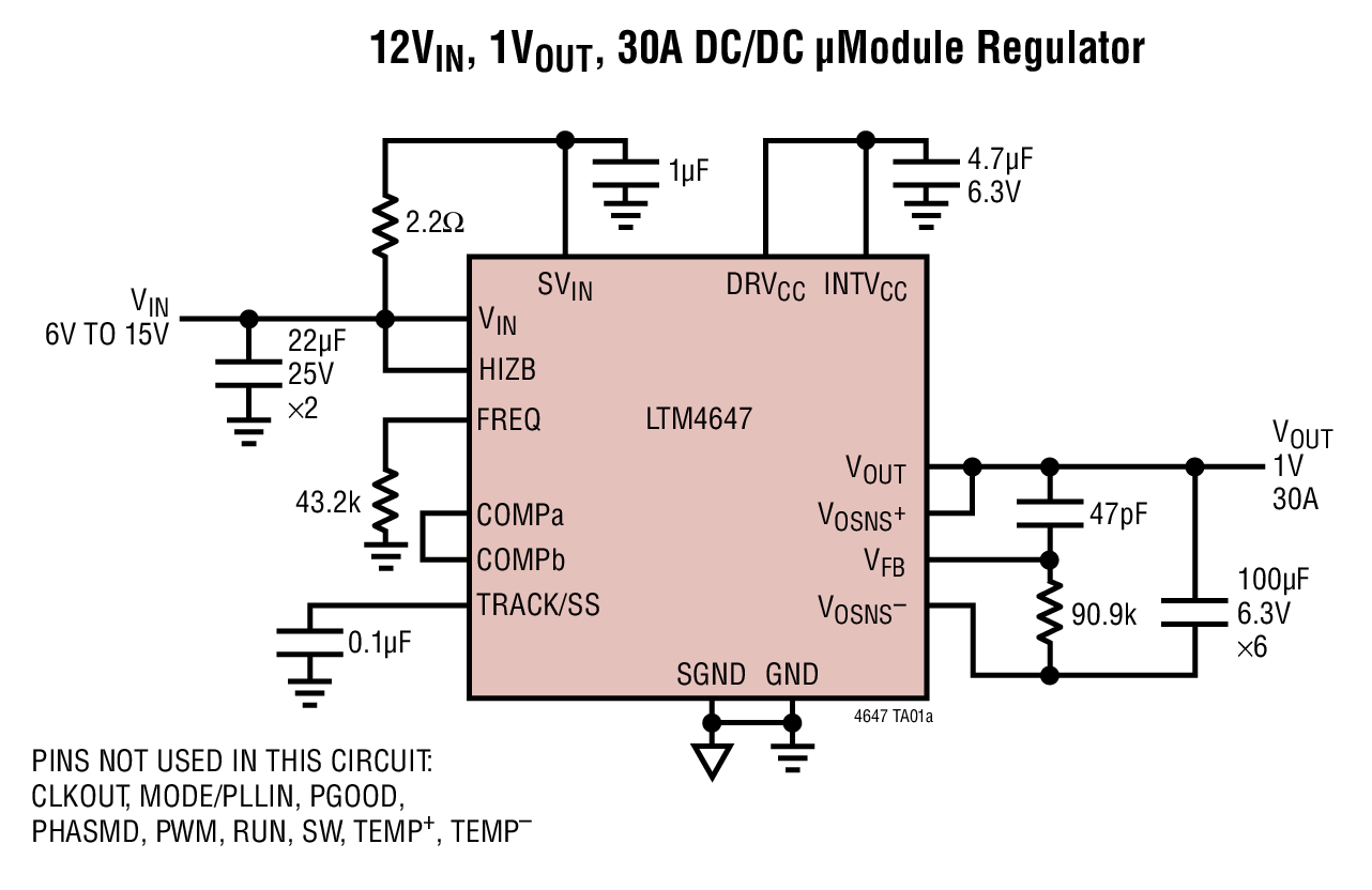 12VIN, 1VOUT, 30A DC/DC μModule Regulator