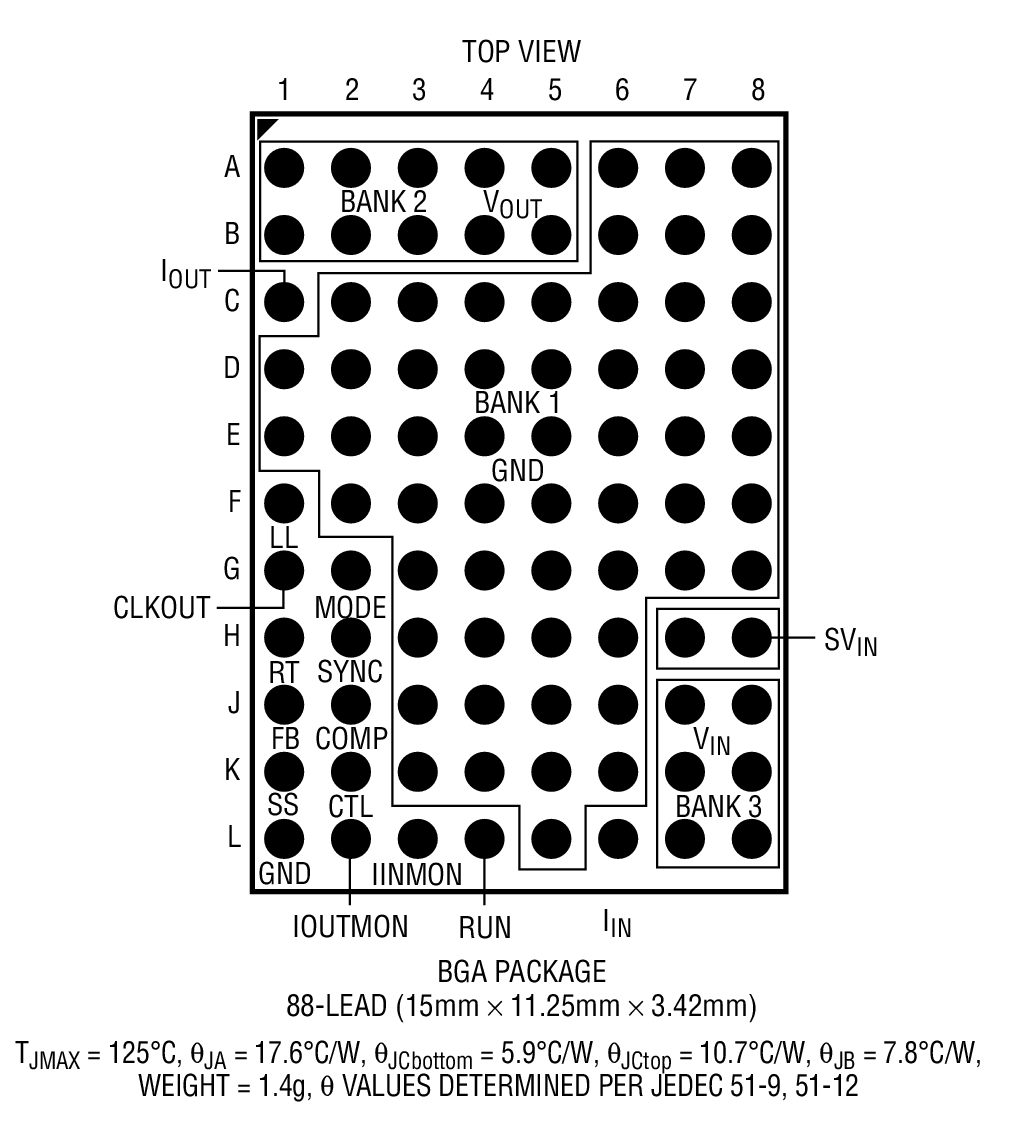 Product Package 1