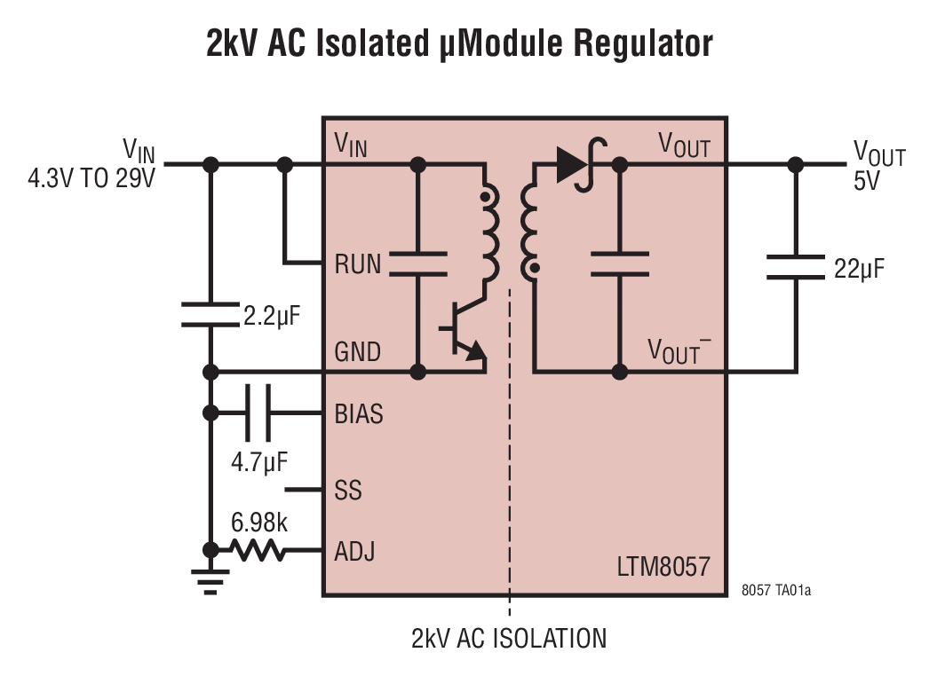 2kV AC Isolated μModule Regulator