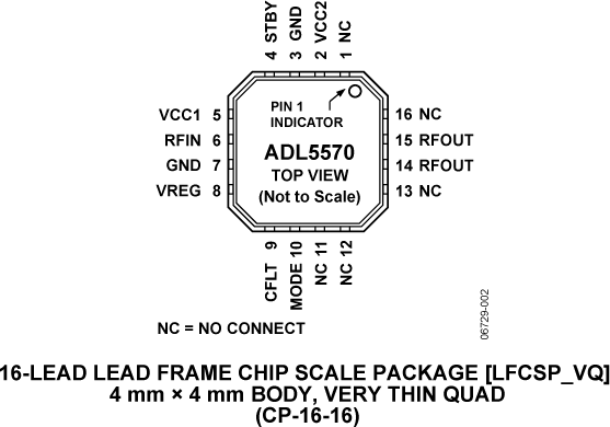 324896260ADL5570-pc